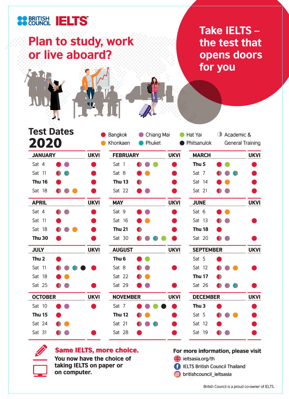Ielts Exam Dates In 2023 PELAJARAN